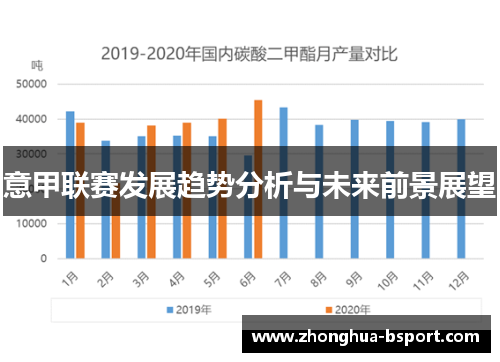 意甲联赛发展趋势分析与未来前景展望
