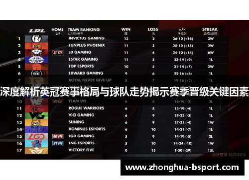 深度解析英冠赛事格局与球队走势揭示赛季晋级关键因素