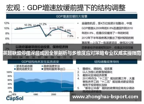 英超联盟停摆深层成因全景剖析与多维度应对策略专业权威实操指南