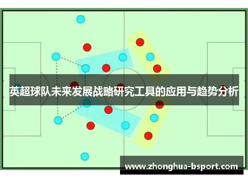 英超球队未来发展战略研究工具的应用与趋势分析